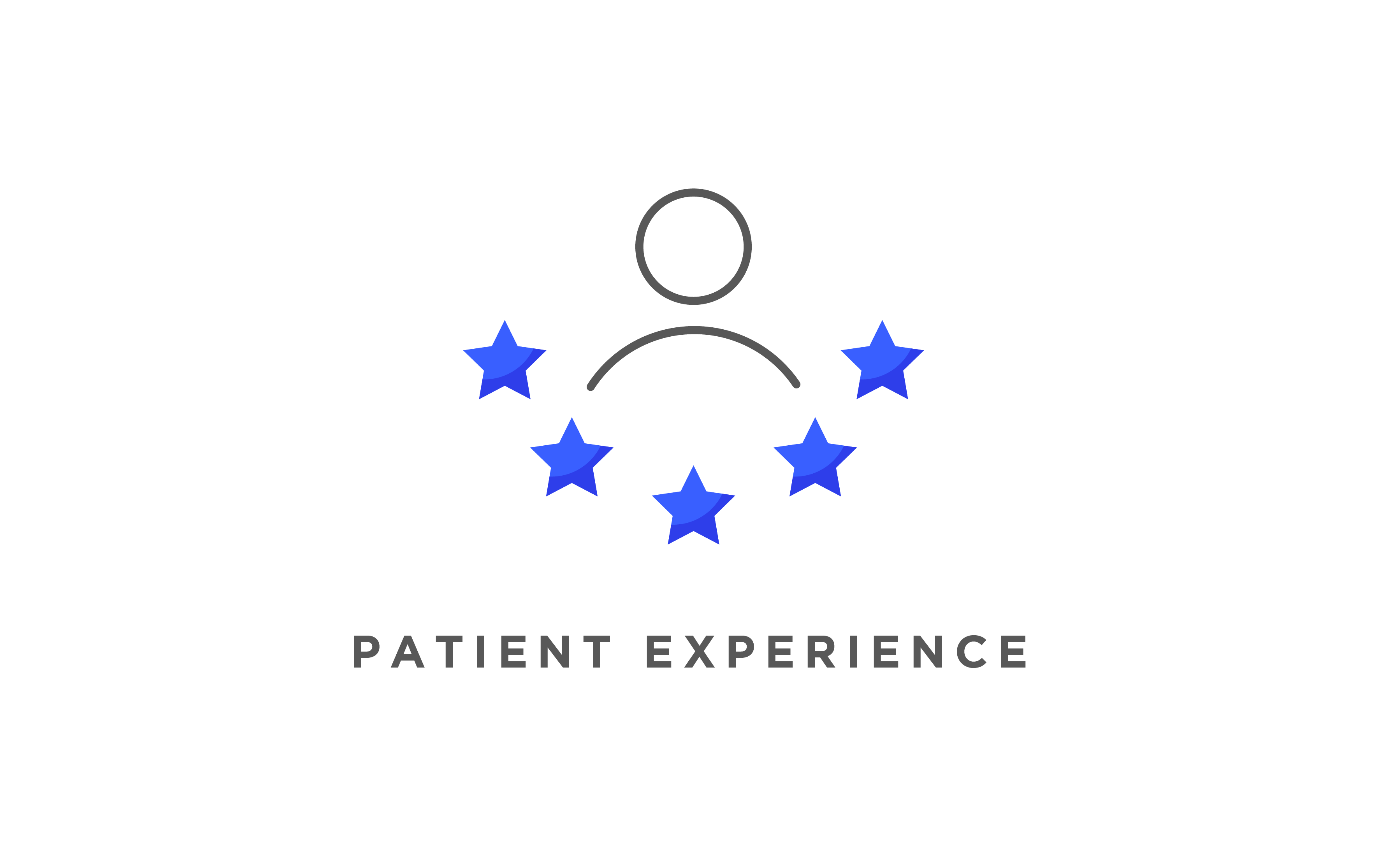 Patient Experience